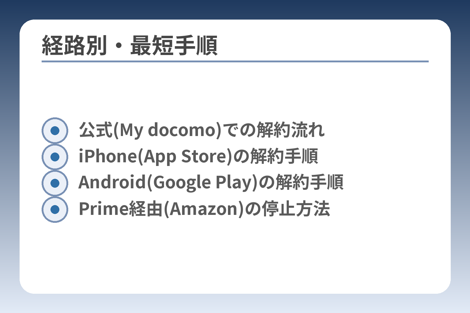 経路別・最短手順