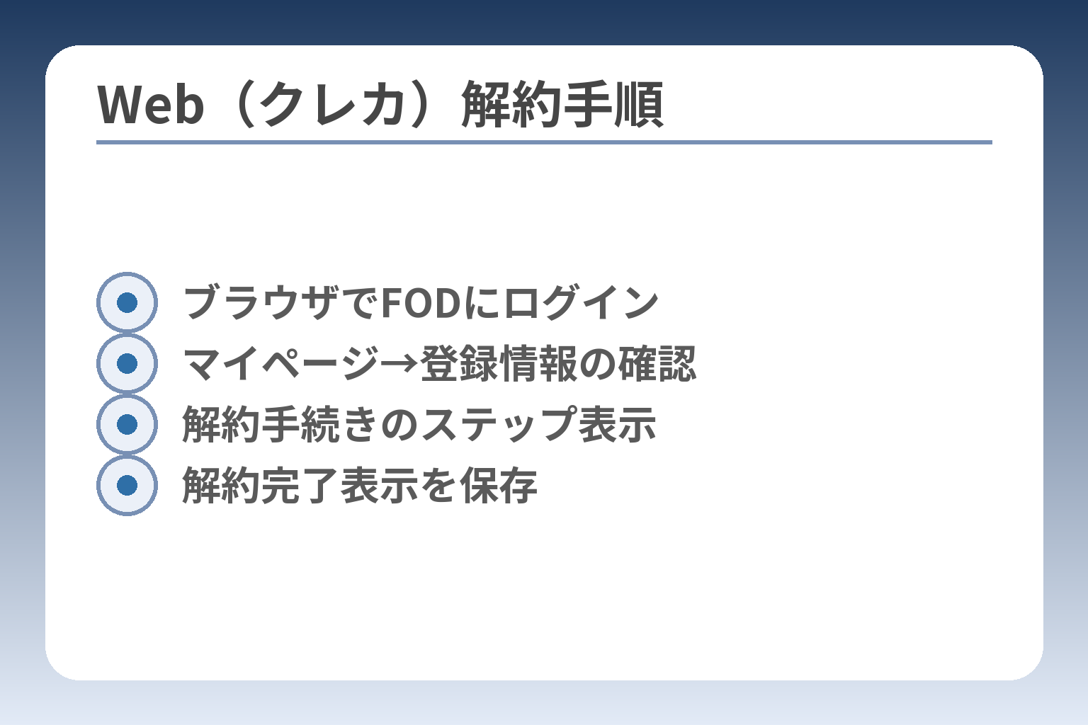 Web（クレカ）解約手順