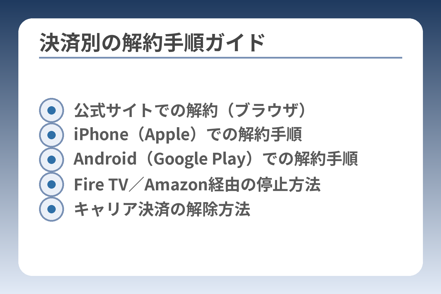 決済別の解約手順ガイド