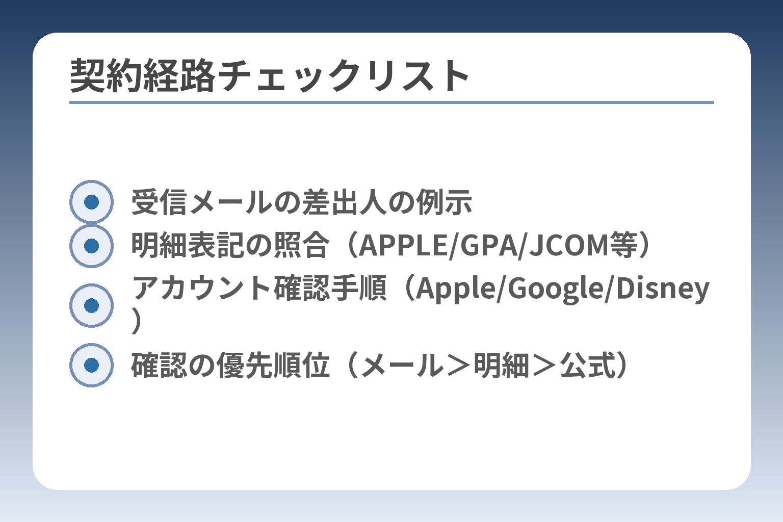 契約経路チェックリスト