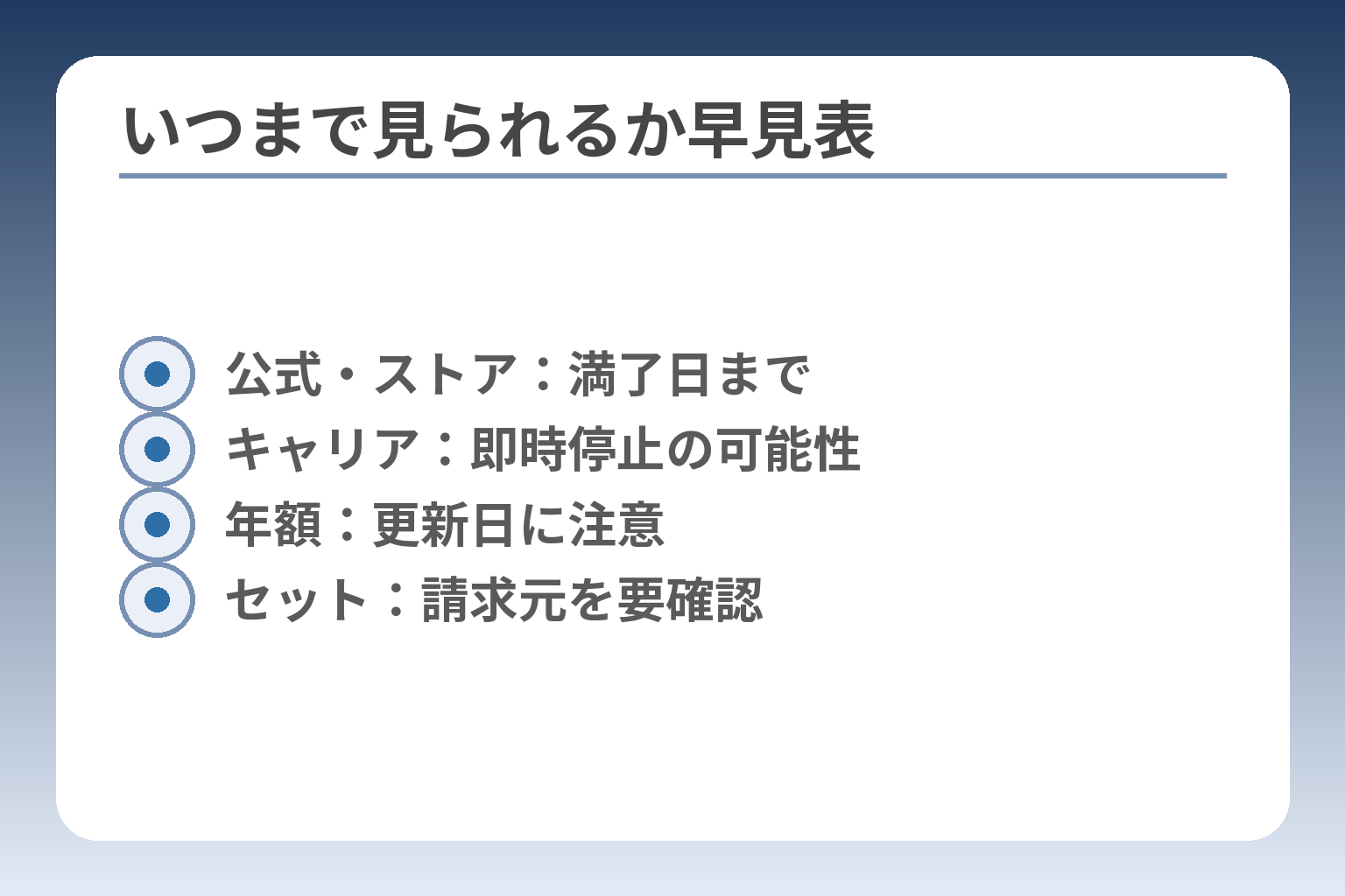 いつまで見られるか早見表