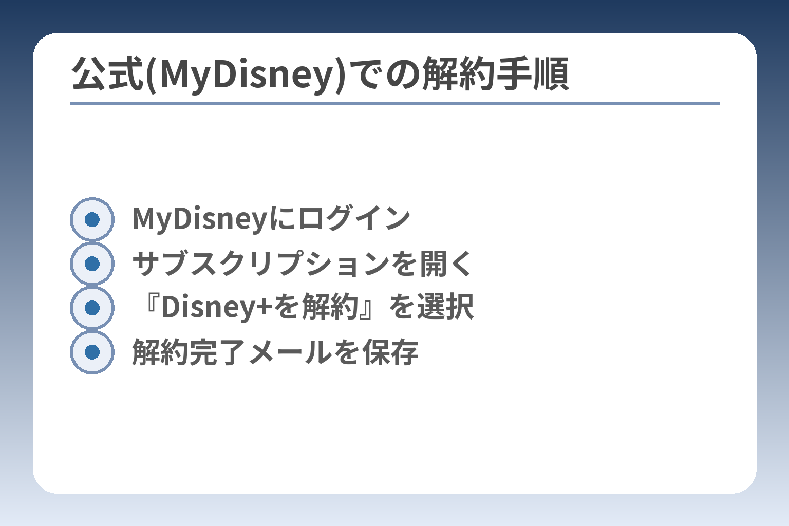 公式(MyDisney)での解約手順