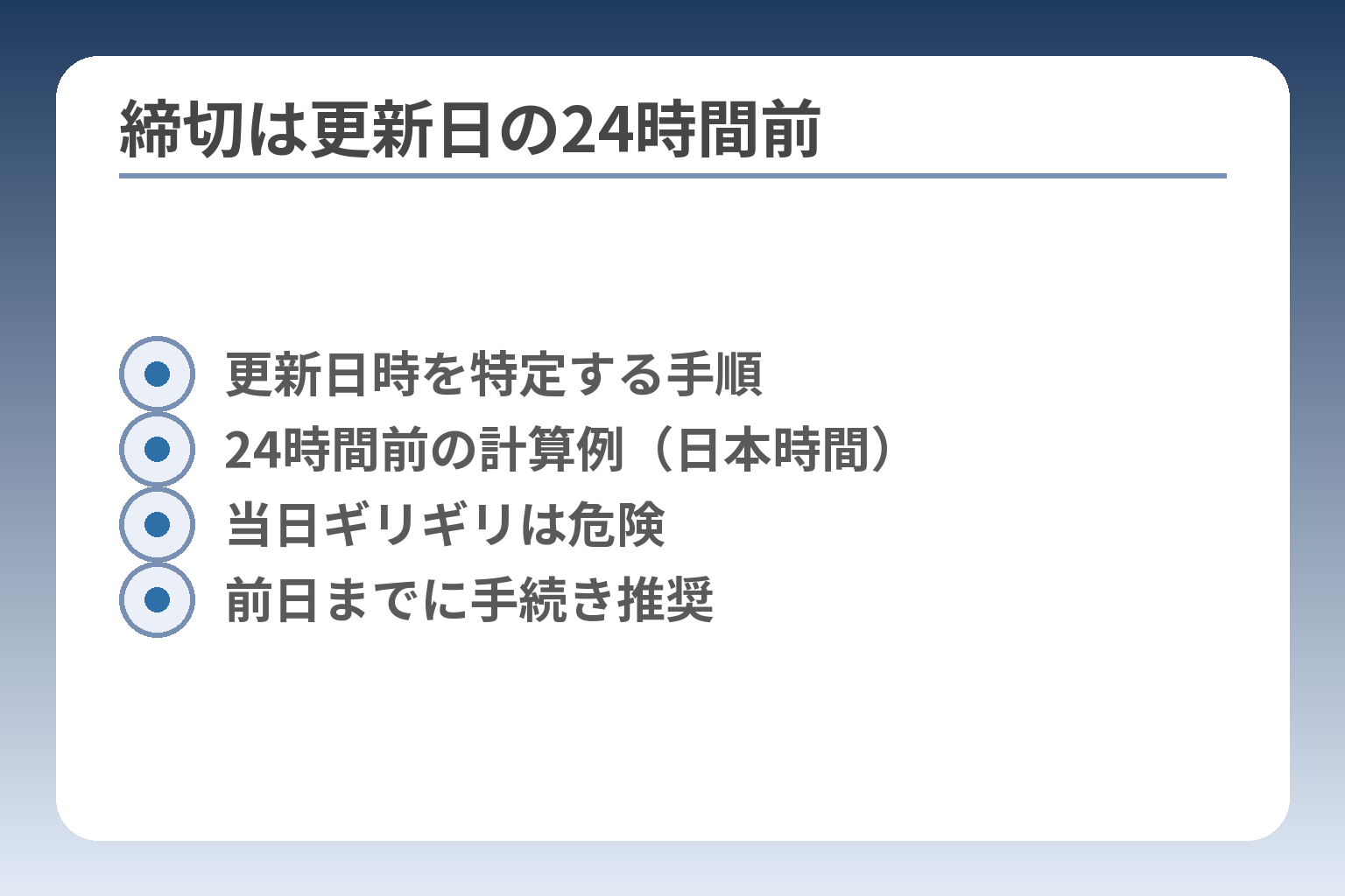 締切は更新日の24時間前