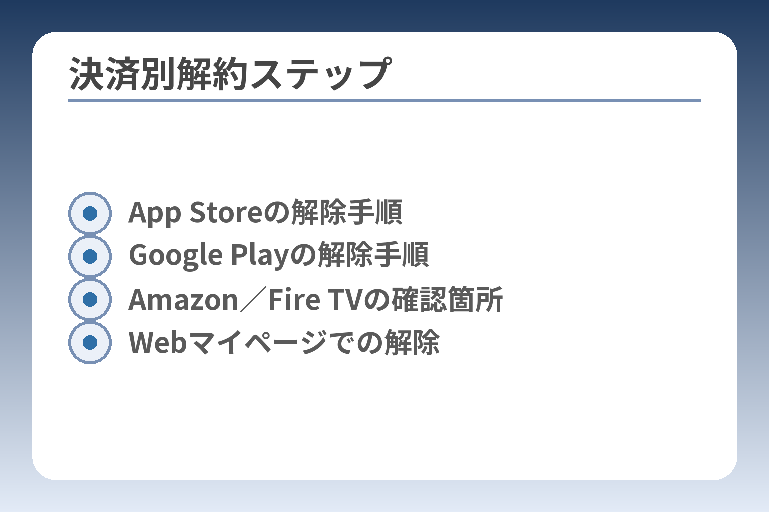 決済別解約ステップ