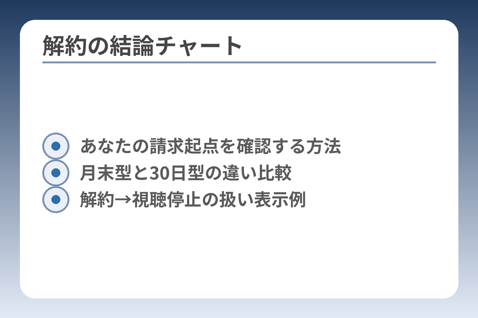 解約の結論チャート