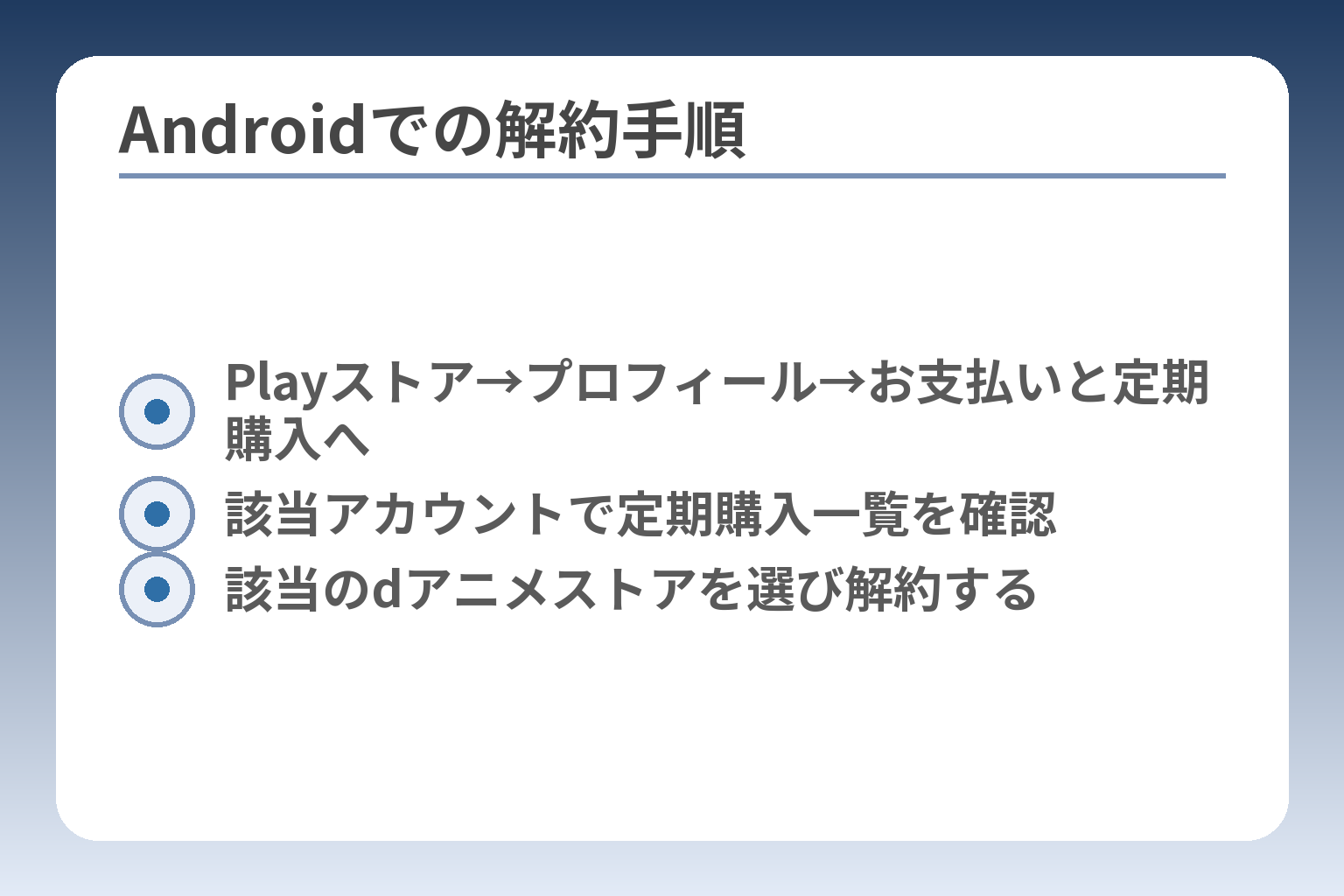 Androidでの解約手順