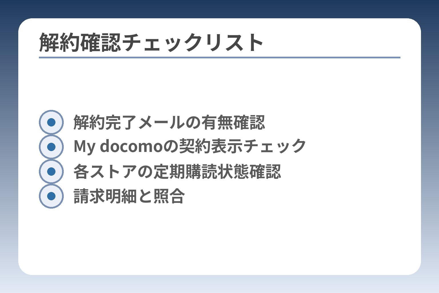 解約確認チェックリスト