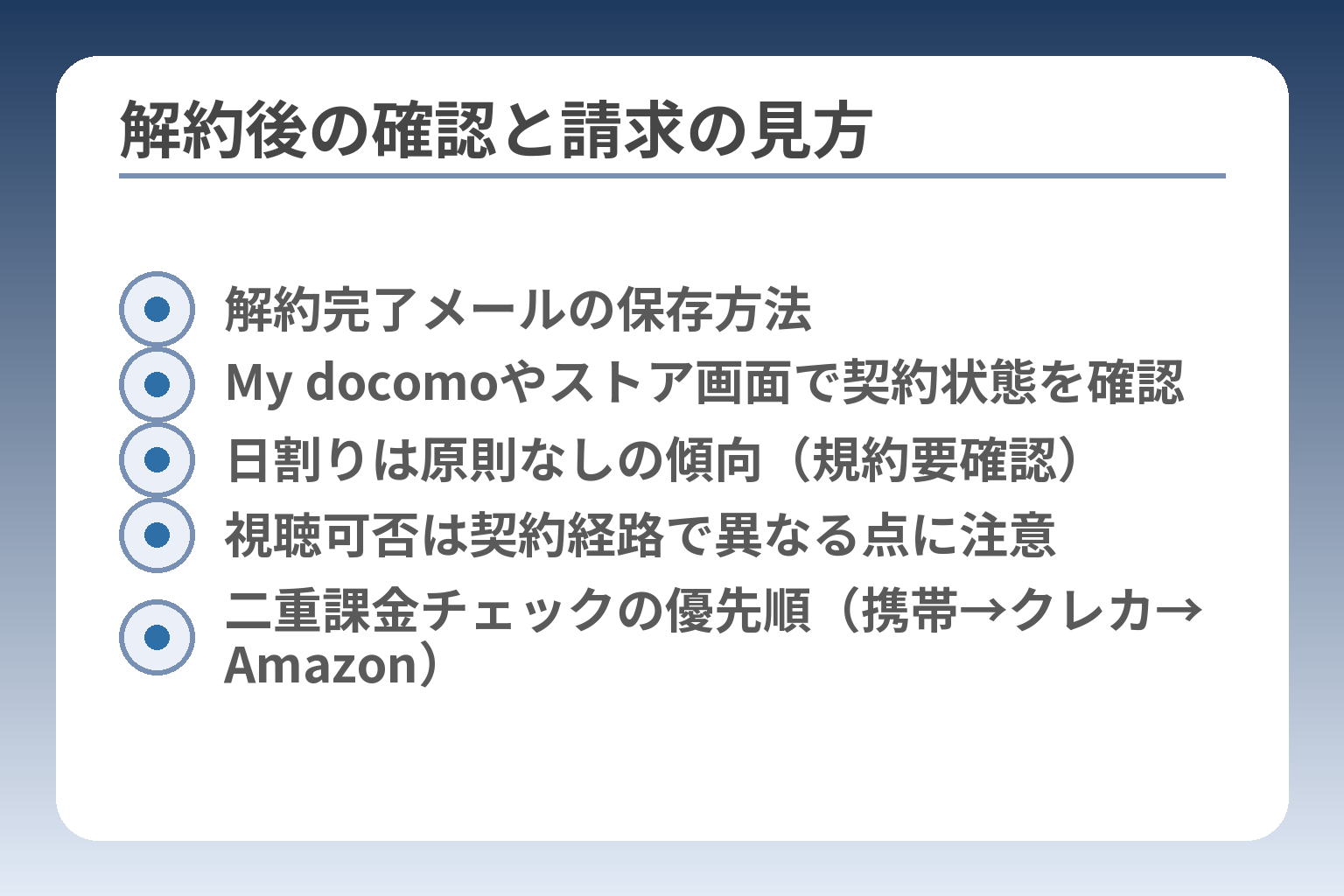解約後の確認と請求の見方