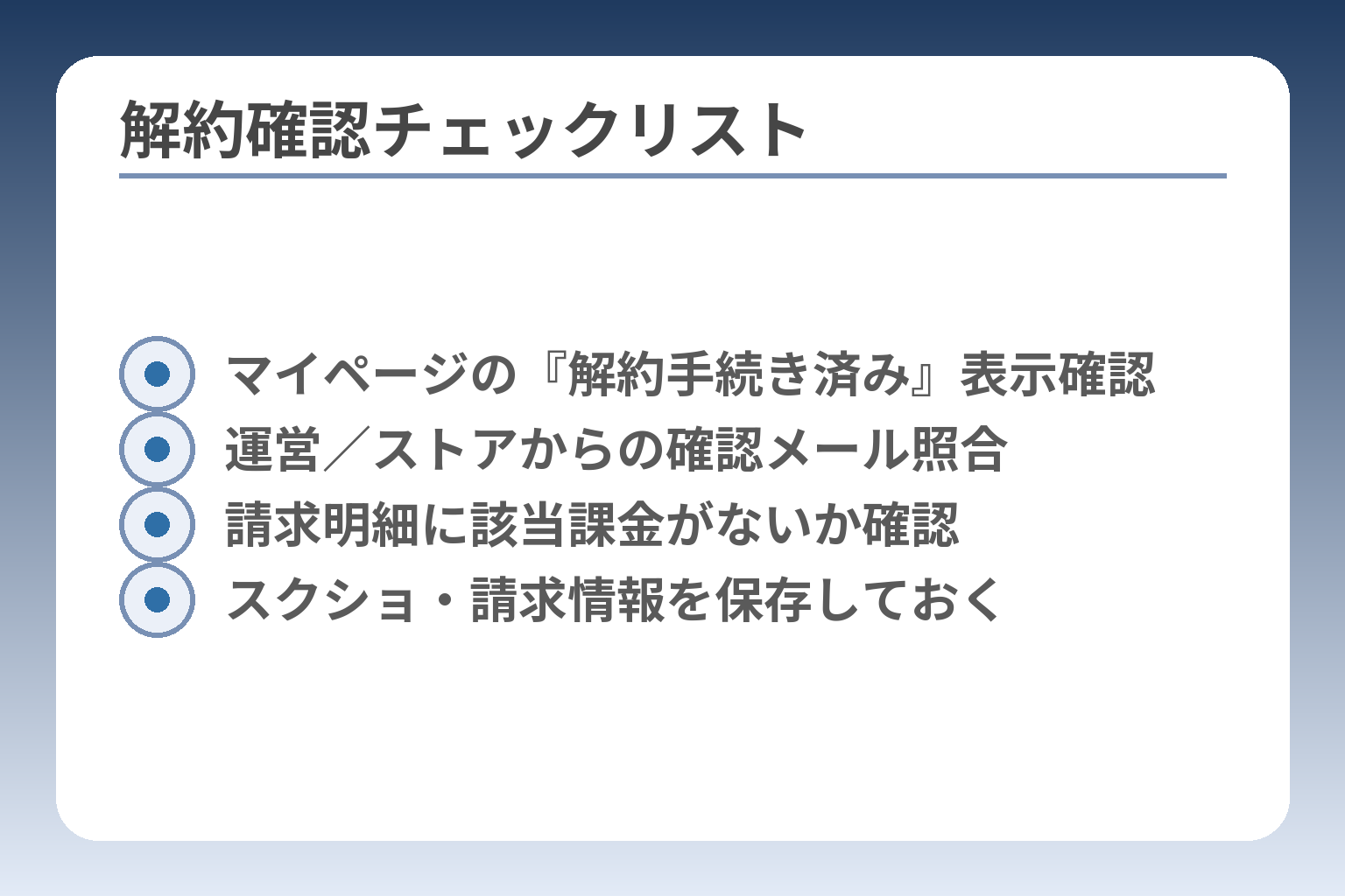 解約確認チェックリスト