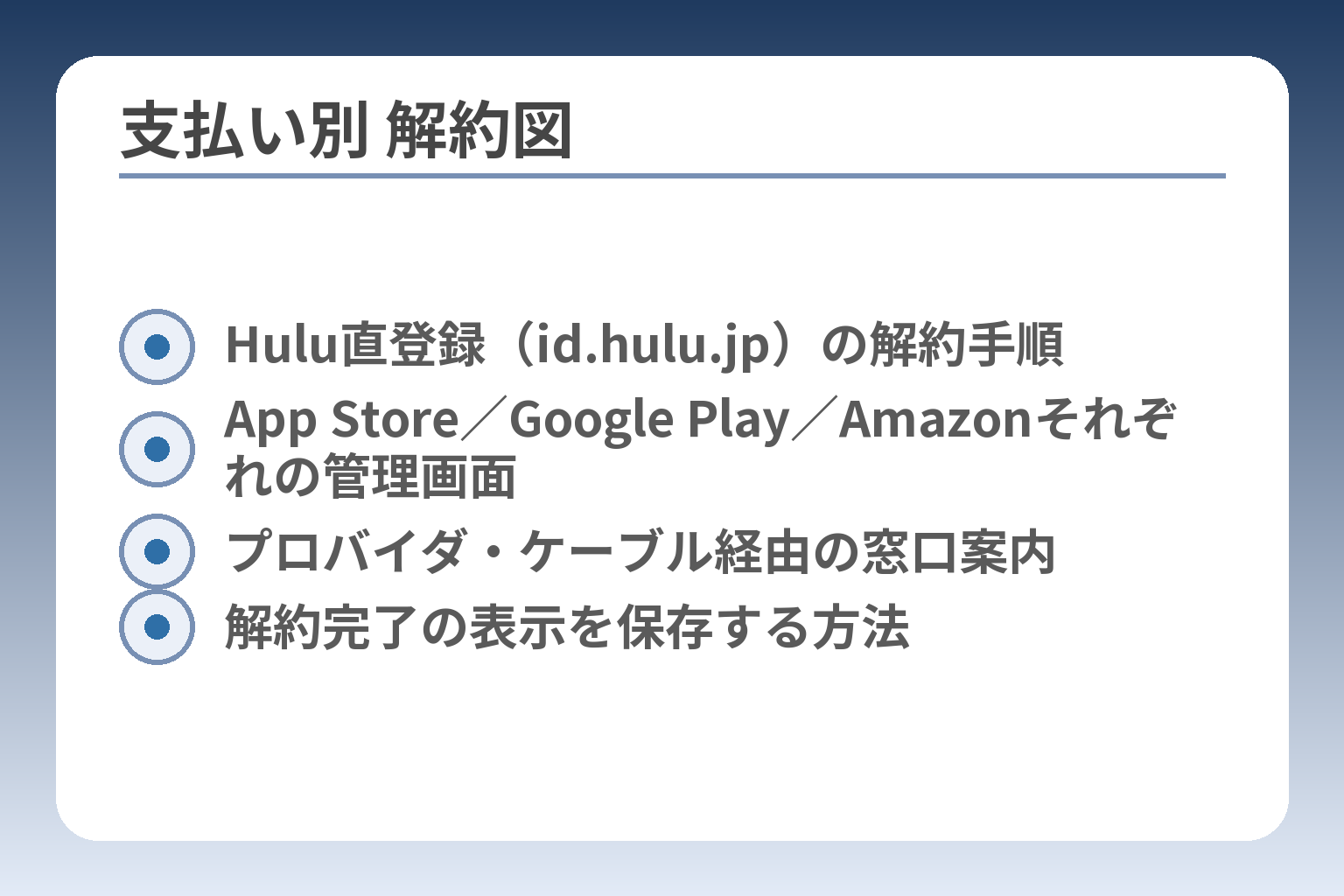 支払い別 解約図