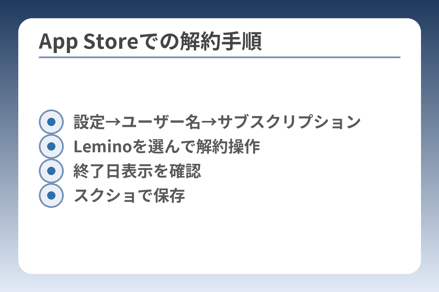 App Storeでの解約手順
