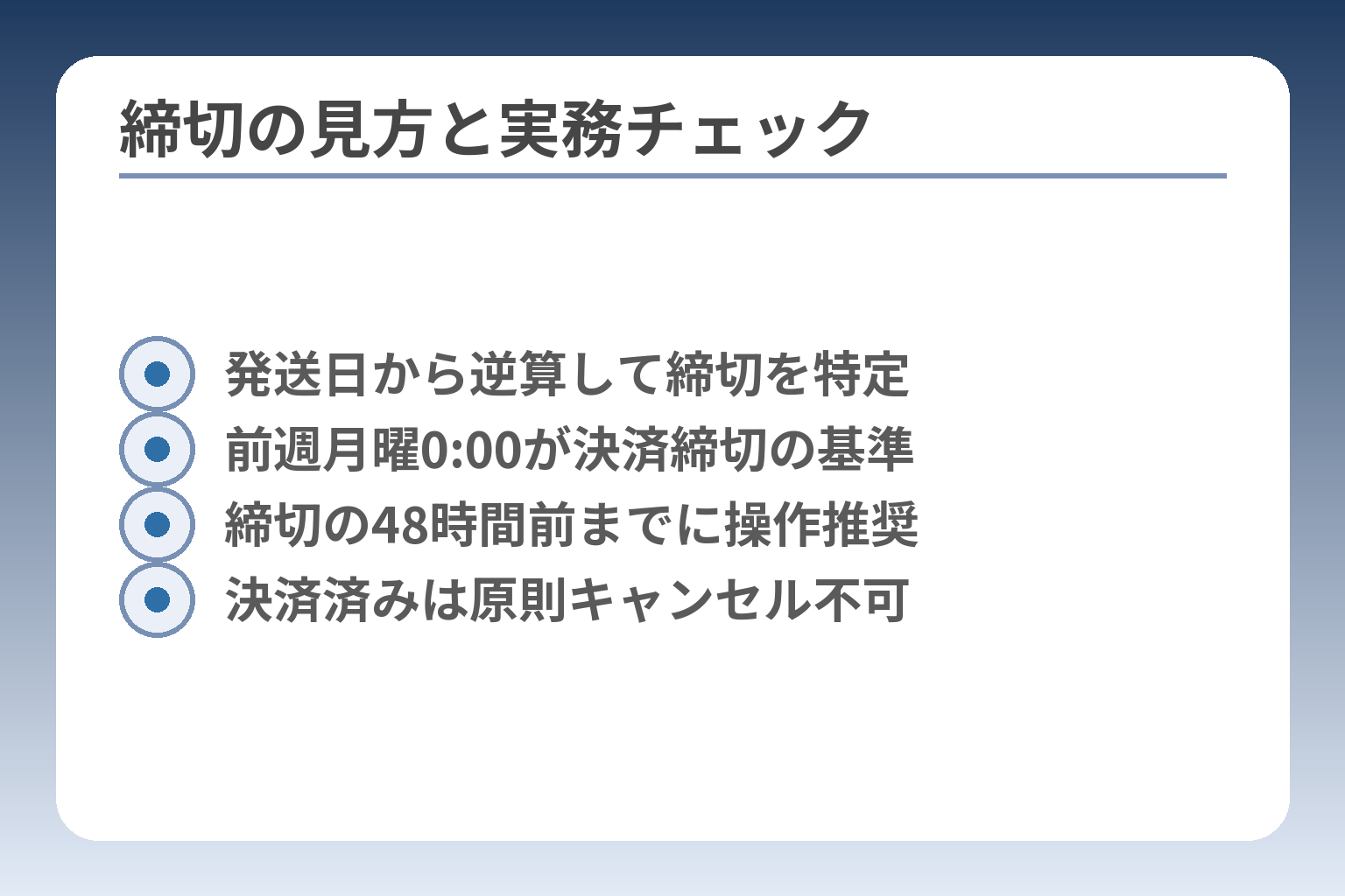 締切の見方と実務チェック