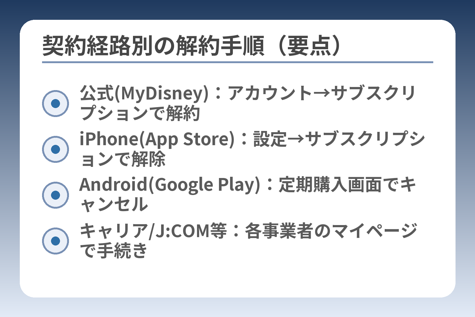 契約経路別の解約手順（要点）