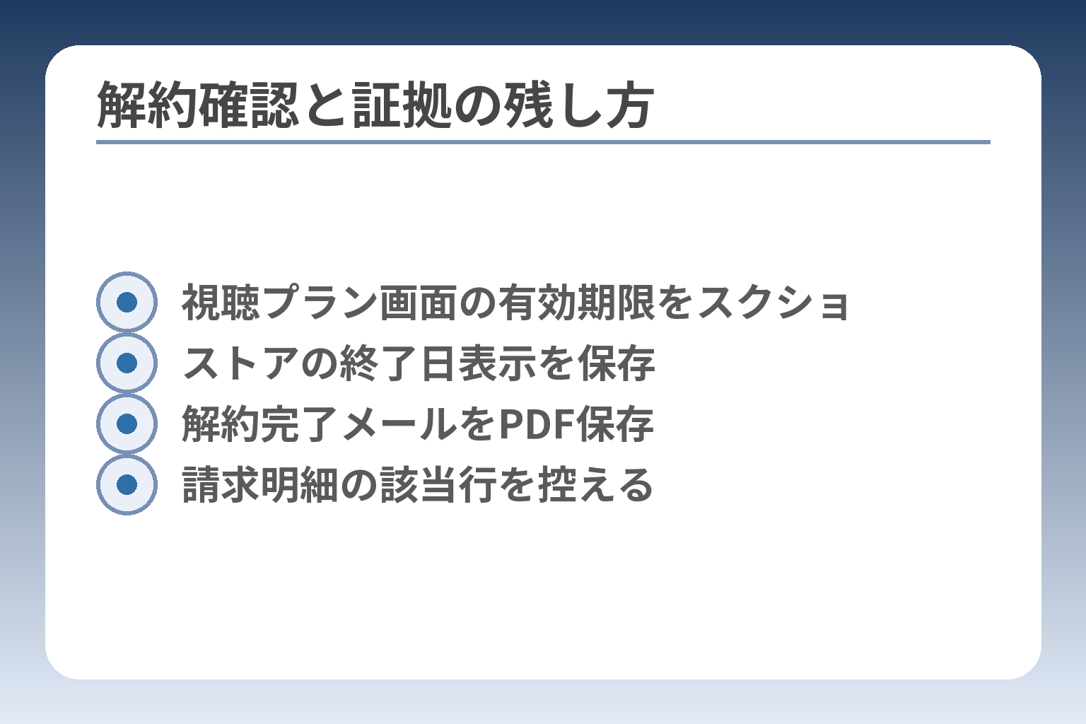 解約確認と証拠の残し方