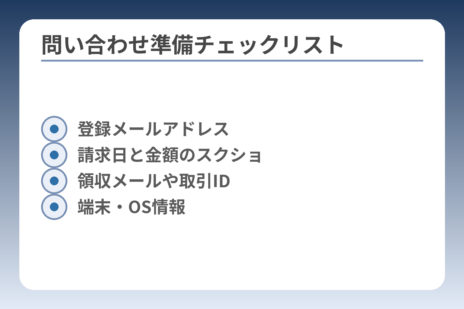 問い合わせ準備チェックリスト