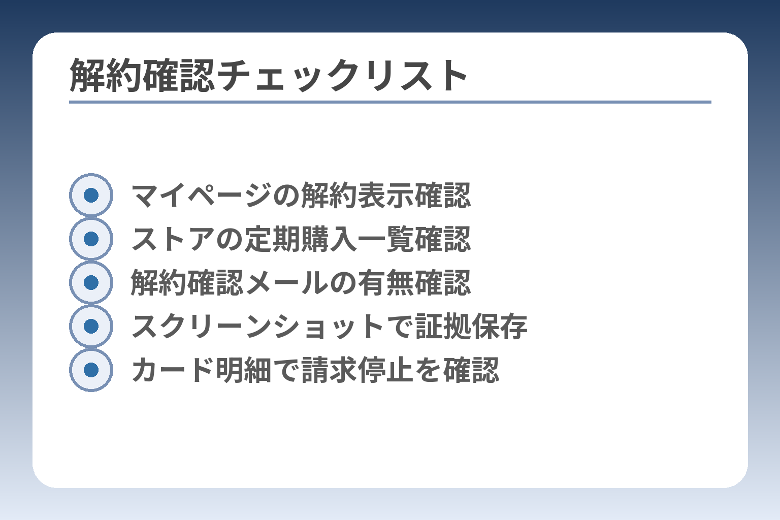 解約確認チェックリスト