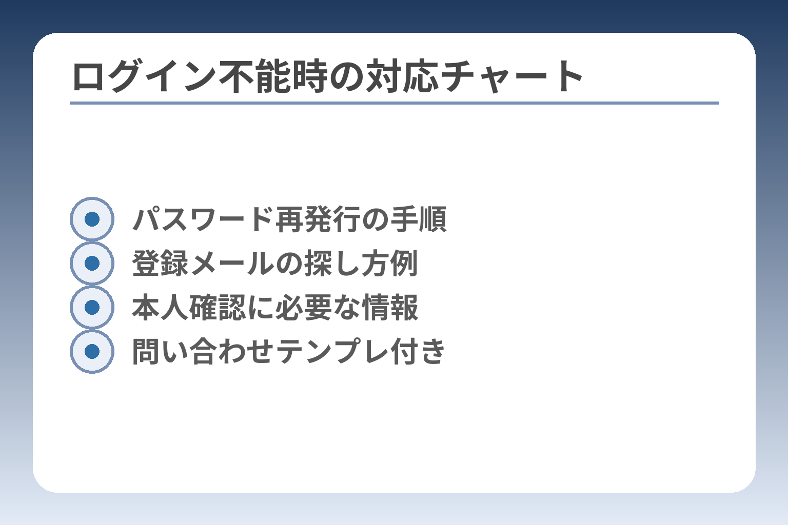 ログイン不能時の対応チャート