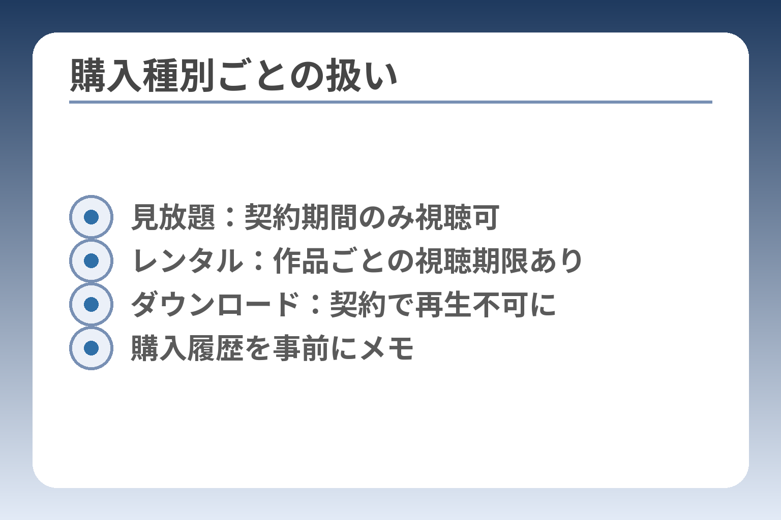 購入種別ごとの扱い