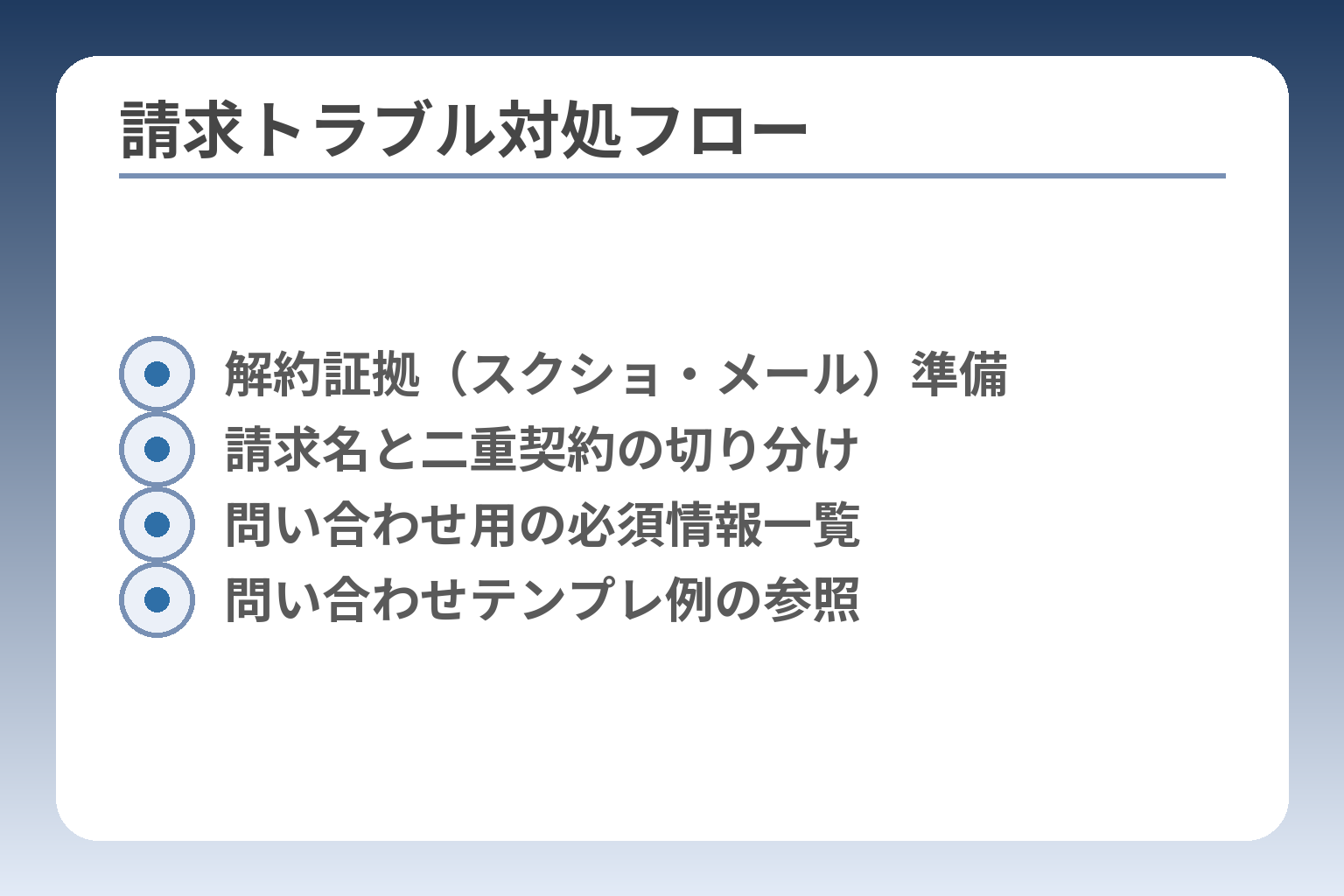 請求トラブル対処フロー