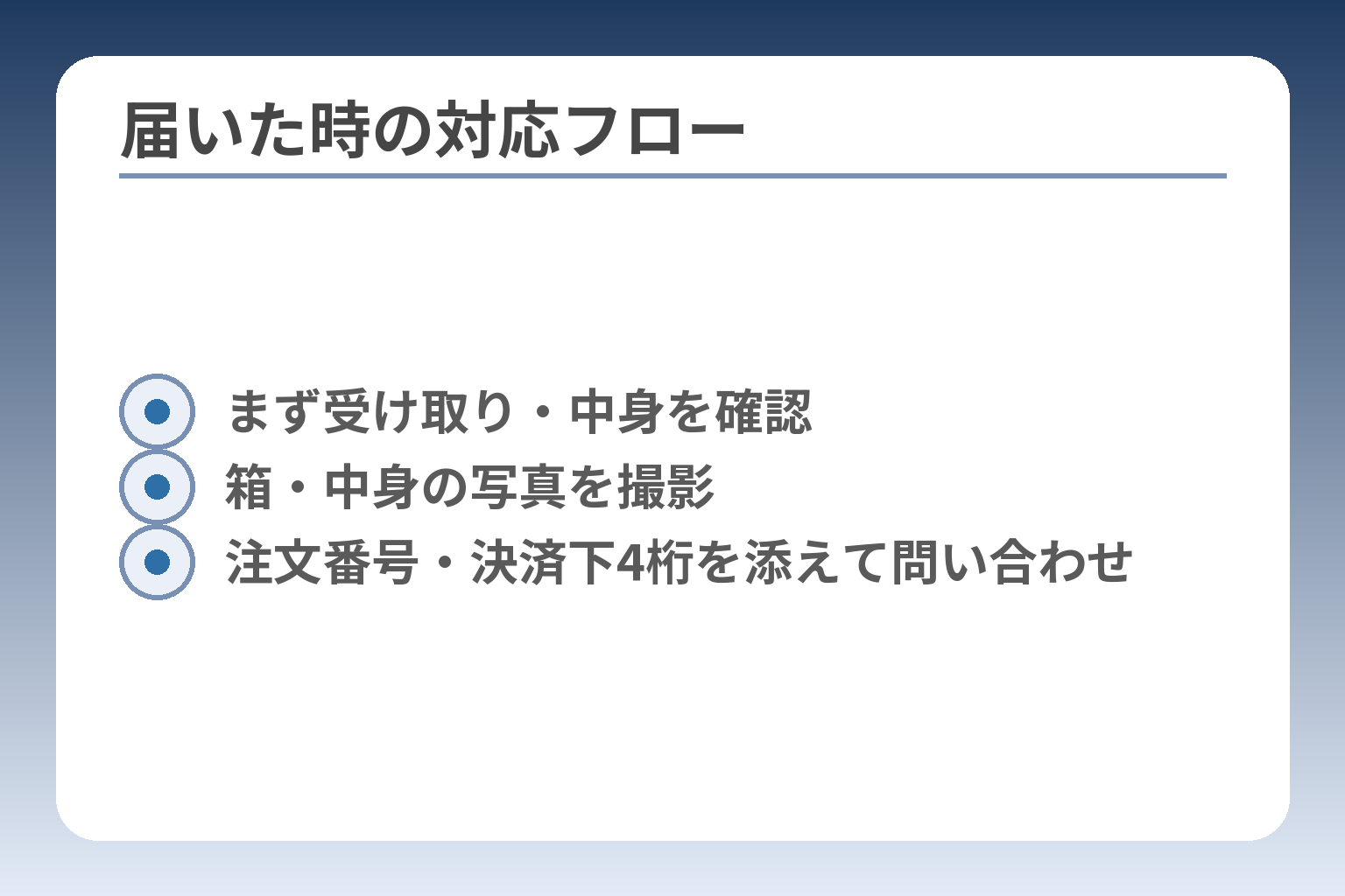 届いた時の対応フロー