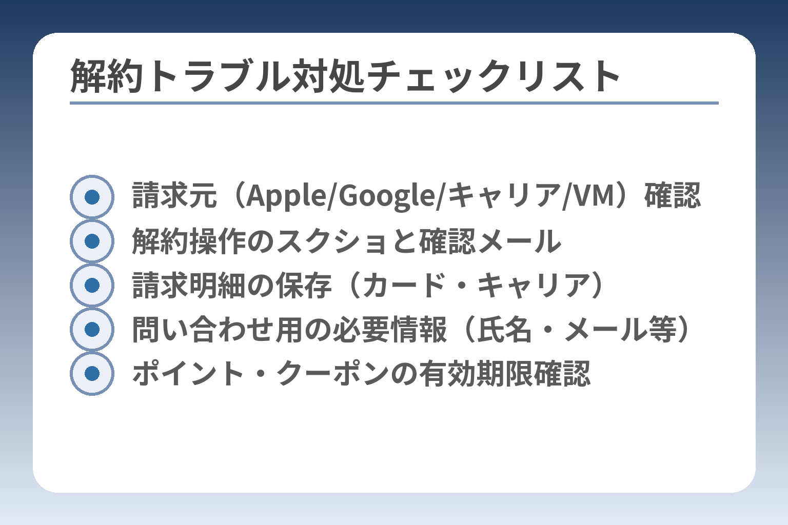 解約トラブル対処チェックリスト