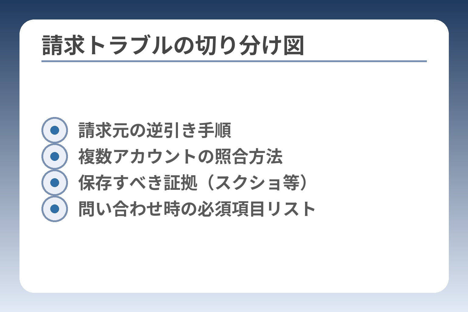 請求トラブルの切り分け図