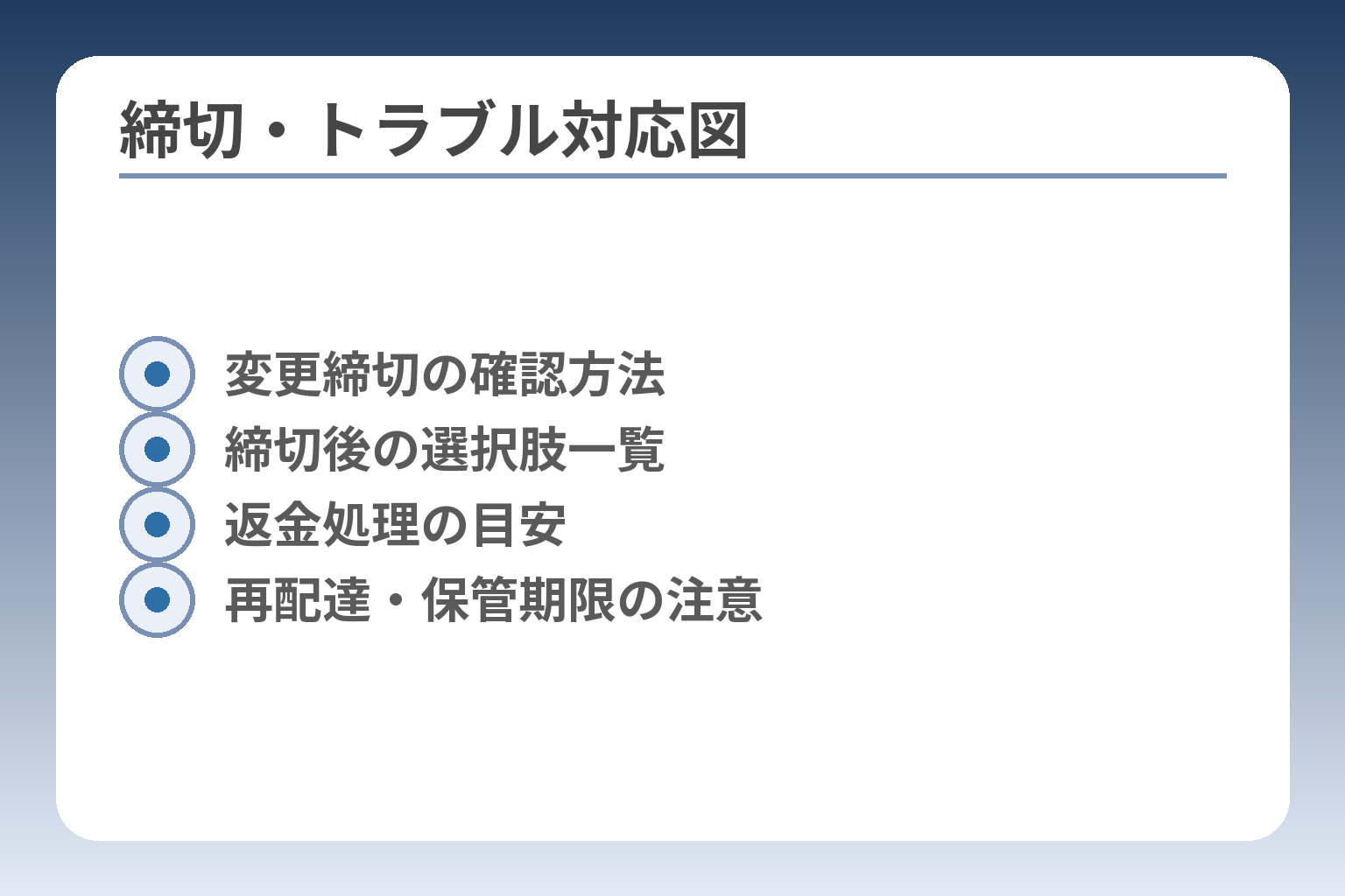 締切・トラブル対応図