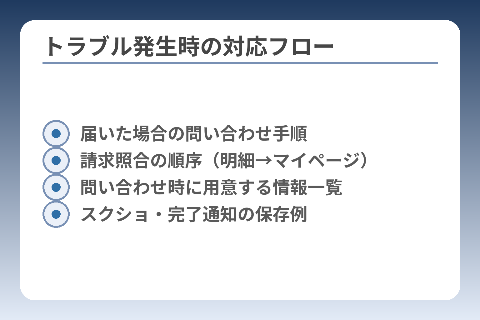 トラブル発生時の対応フロー